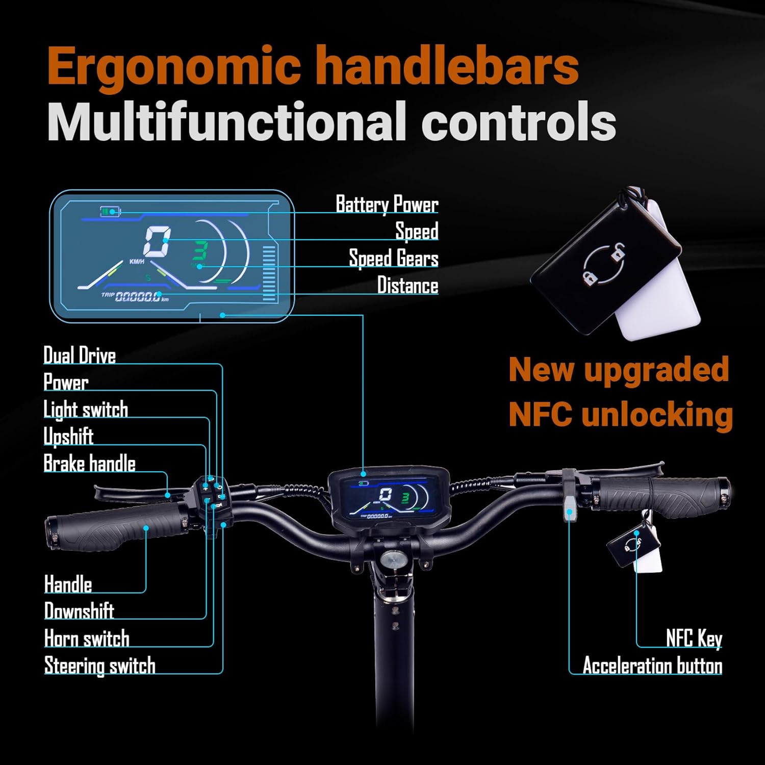 E-Scooter Offroad Elektroroller Schneller E Roller Elektroscooter NFC-Schlüsselloser Start 11 Zoll Allzeitreifen Doppelmotor C-Typ Federung 60V40AH Lithium-Ionen-Akku Maximale Autonomie 100 KM